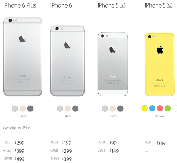 4 เหตุผลที่ยังไม่ควรซื้อ iPhone 6 และ iPhone 6 Plus