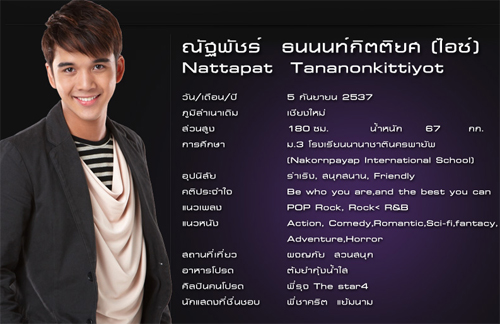 ไอซ์ ณัฐพัชร์ ธนนนทร์กิติยศ ไอซ์ ณัฐพัชร์ ธนนนทร์กิติยศ