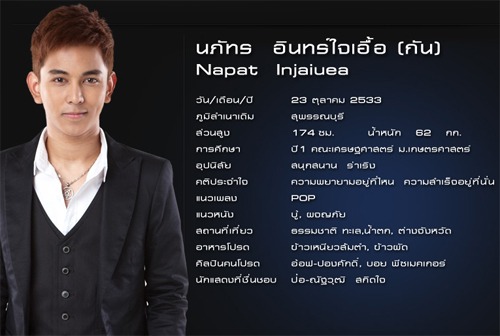 กัน นภัทร อินทร์ใจเอื้อ กัน นภัทร อินทร์ใจเอื้อ