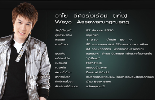เก่ง วาโย อัศวรุ่งเรือง เก่ง วาโย อัศวรุ่งเรือง