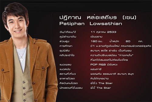 เซน ปฏิภาณ หล่อเสถียร เซน ปฏิภาณ หล่อเสถียร