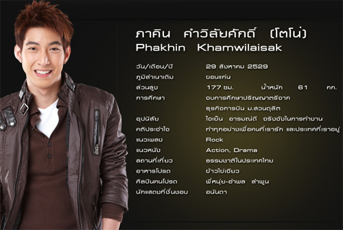โตโน่ ภาคิน คำวิลัยศักดิ์ โตโน่ ภาคิน คำวิลัยศักดิ์