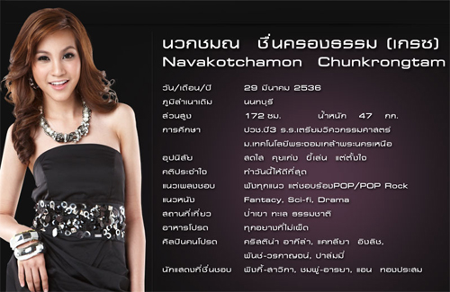 เกรซ นวกชมณ ชื้นครองธรรม เกรซ นวกชมณ ชื้นครองธรรม