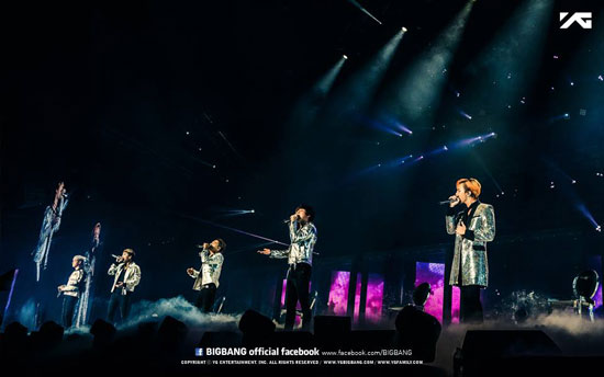 Bigbang Bigbang