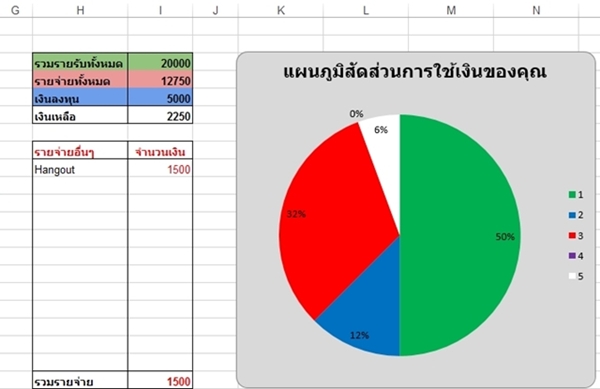 วิธีเก็บเงิน