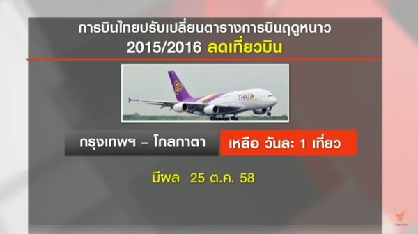 การบินไทย