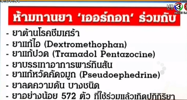 แพทย์เตือนยาเออร์กอทอันตราย แพทย์เตือนยาเออร์กอทอันตราย