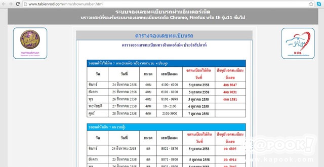 วิธีจองทะเบียนรถยนต์ วิธีจองทะเบียนรถยนต์