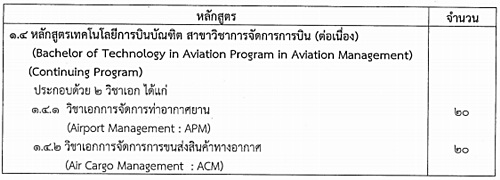 รับตรง 59 สถาบันการบินพลเรือน