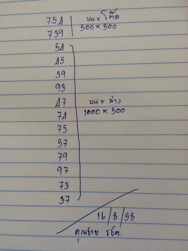 หวยคุณชาย รชต งวด 16 สิงหาคม 58 หวยคุณชาย รชต งวด 16 สิงหาคม 58