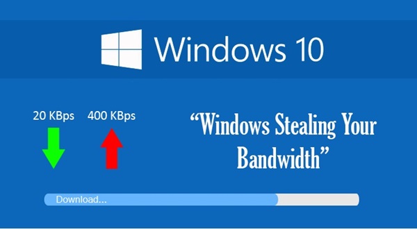 วิธีตั้งค่าไม่ให้ Windows 10 แอบใช้แบนด์วิธเน็ต