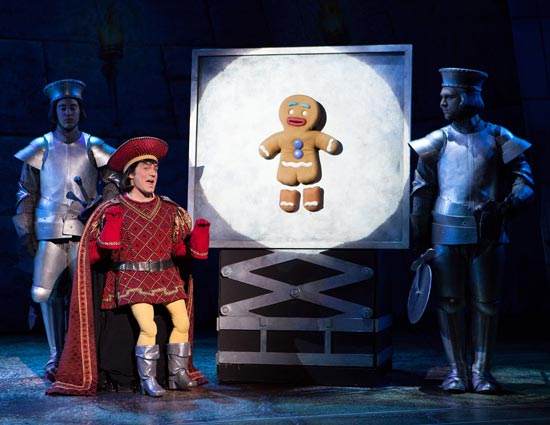 Shrek The Musical Shrek The Musical