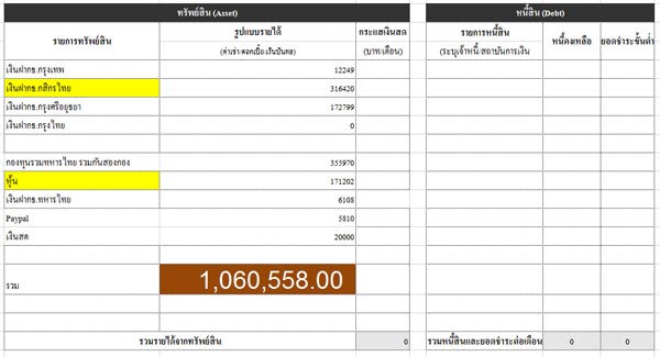 แชร์วิธีเก็บเงินล้าน แชร์วิธีเก็บเงินล้าน
