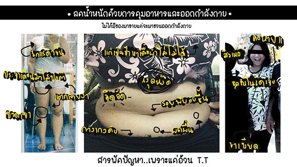 วิธีลดน้ำหนัก วิธีลดน้ำหนัก