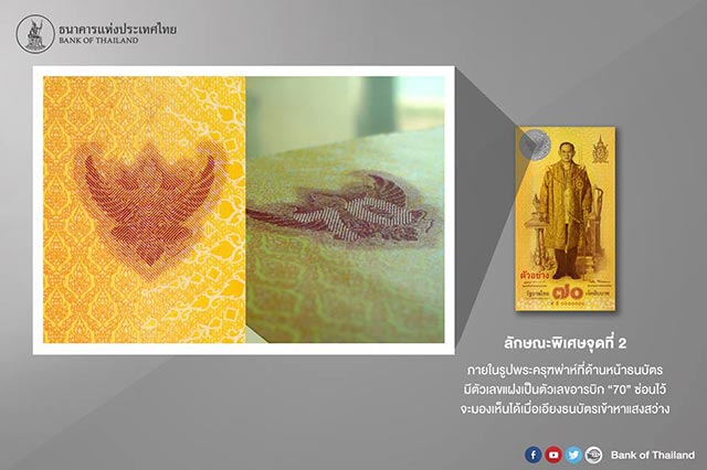 ธนบัตรที่ระลึก ธนบัตรที่ระลึก