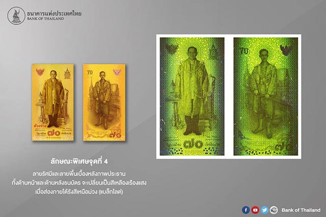 ธนบัตรที่ระลึก ธนบัตรที่ระลึก