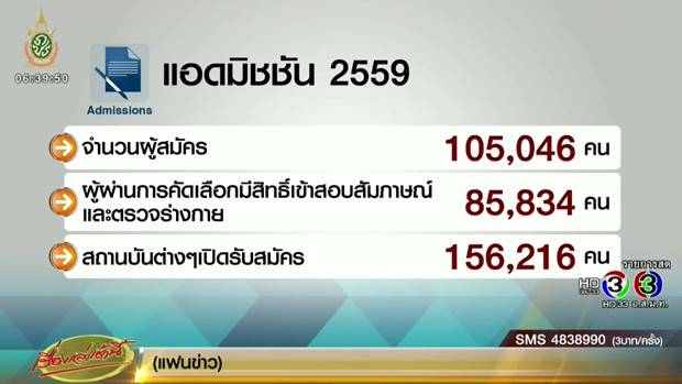 แอดมิชชั่น 2559 แอดมิชชั่น 2559