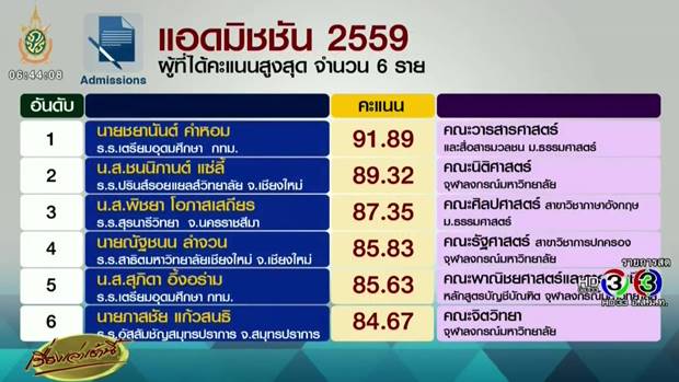 แอดมิชชั่น 2559 แอดมิชชั่น 2559