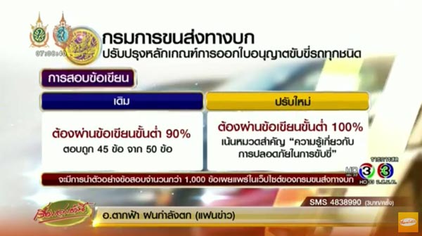 สอบใบขับขี่ สอบใบขับขี่