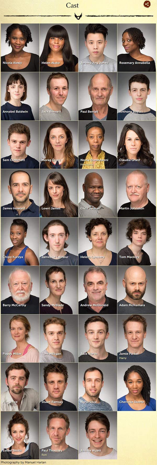 Harry Potter and the Cursed Child Harry Potter and the Cursed Child