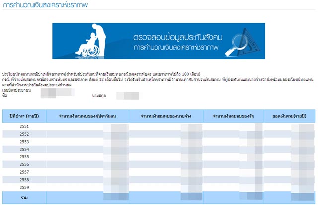 เช็กสิทธิประกันสังคม เช็กสิทธิประกันสังคม