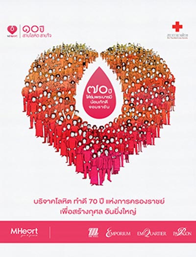 คิมเบอร์ลี่ ชวนบริจาคโลหิต คิมเบอร์ลี่ ชวนบริจาคโลหิต