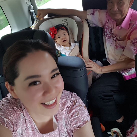 น้องรดา วันเกิด น้องรดา วันเกิด