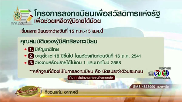 ลงทะเบียนคนจน ลงทะเบียนคนจน
