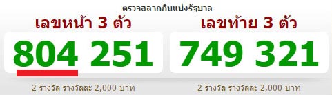 ตัวเงินตัวทองยักษ์ ตัวเงินตัวทองยักษ์