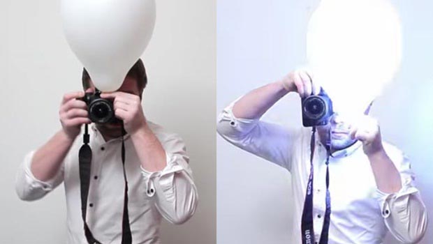 วิธีถ่ายภาพพอร์เทรต วิธีถ่ายภาพพอร์เทรต