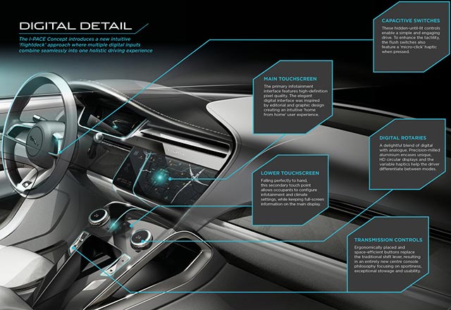 Jaguar I-Pace Concept Jaguar I-Pace Concept