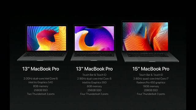 MacBook Pro MacBook Pro