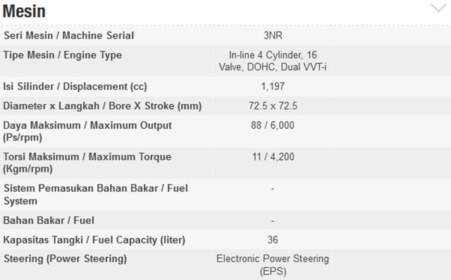 Toyota Calya 2016 Toyota Calya 2016