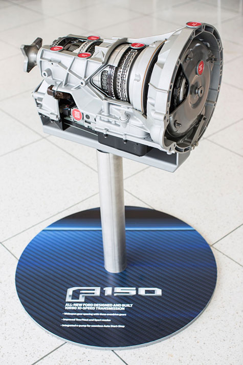Ecoboost Ecoboost