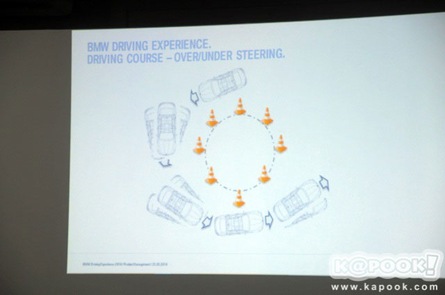BMW Driving Experience 2016 BMW Driving Experience 2016
