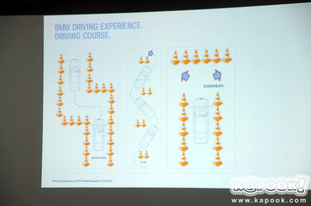 BMW Driving Experience 2016 BMW Driving Experience 2016