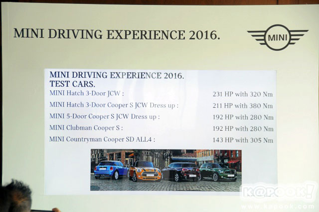 MINI Driving Experience 2016 MINI Driving Experience 2016