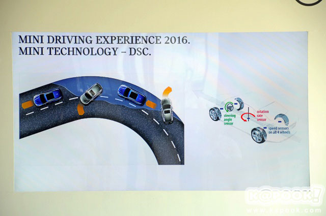 MINI Driving Experience 2016 MINI Driving Experience 2016