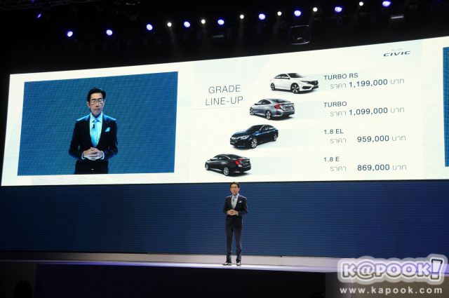 Honda Civic 2016 Honda Civic 2016