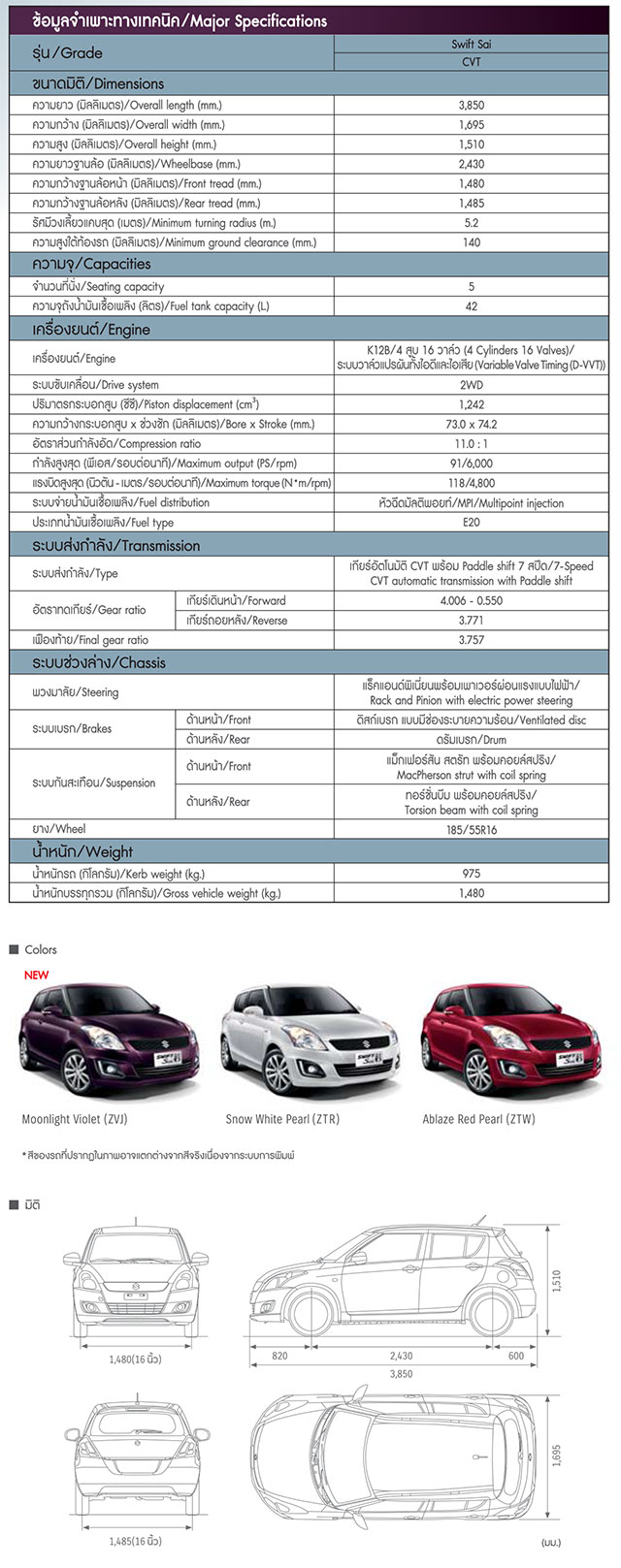 Suzuki Swift Sai 2016 Suzuki Swift Sai 2016