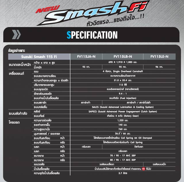 Suzuki Smash Fi V Limited 2016