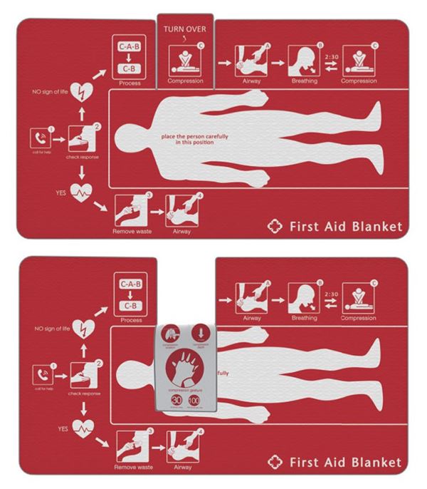 First Aid Blanket ผ้าห่มชูชีพ First Aid Blanket ผ้าห่มชูชีพ