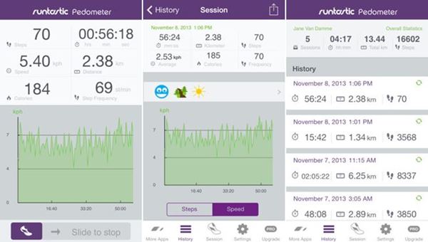 5 แอพฯ นับก้าวเดิน, วิ่ง 5 แอพฯ นับก้าวเดิน, วิ่ง