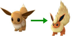 Pokemon GO Pokemon GO