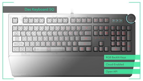 Das Keyboard 5Q Das Keyboard 5Q