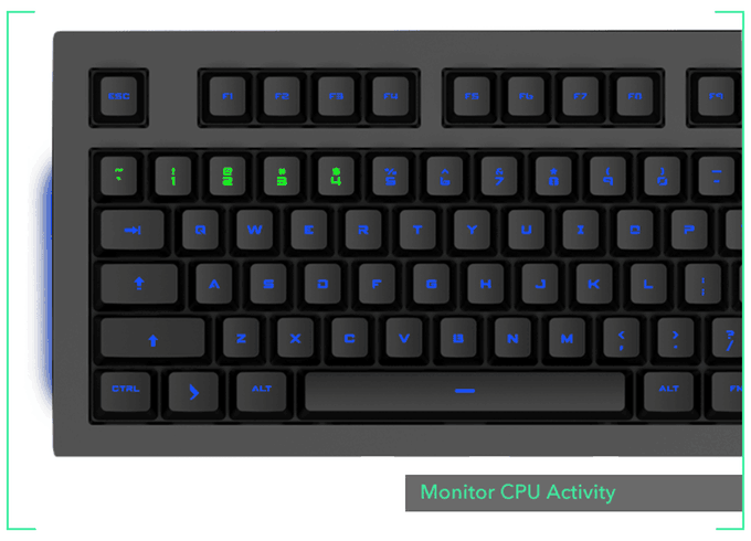 Das Keyboard 5Q Das Keyboard 5Q
