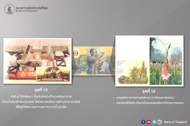 แบงก์ที่ระลึก 50 ปี ในหลวง แบงก์ที่ระลึก 50 ปี ในหลวง