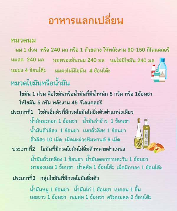 อาหารเพื่อสุขภาพ อาหารเพื่อสุขภาพ