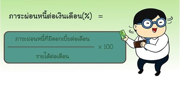 เป็นหนี้มากไปหรือยัง เช็กได้อย่างไร เป็นหนี้มากไปหรือยัง เช็กได้อย่างไร