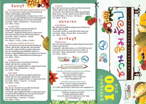 สวนผลไม้ สวนผลไม้